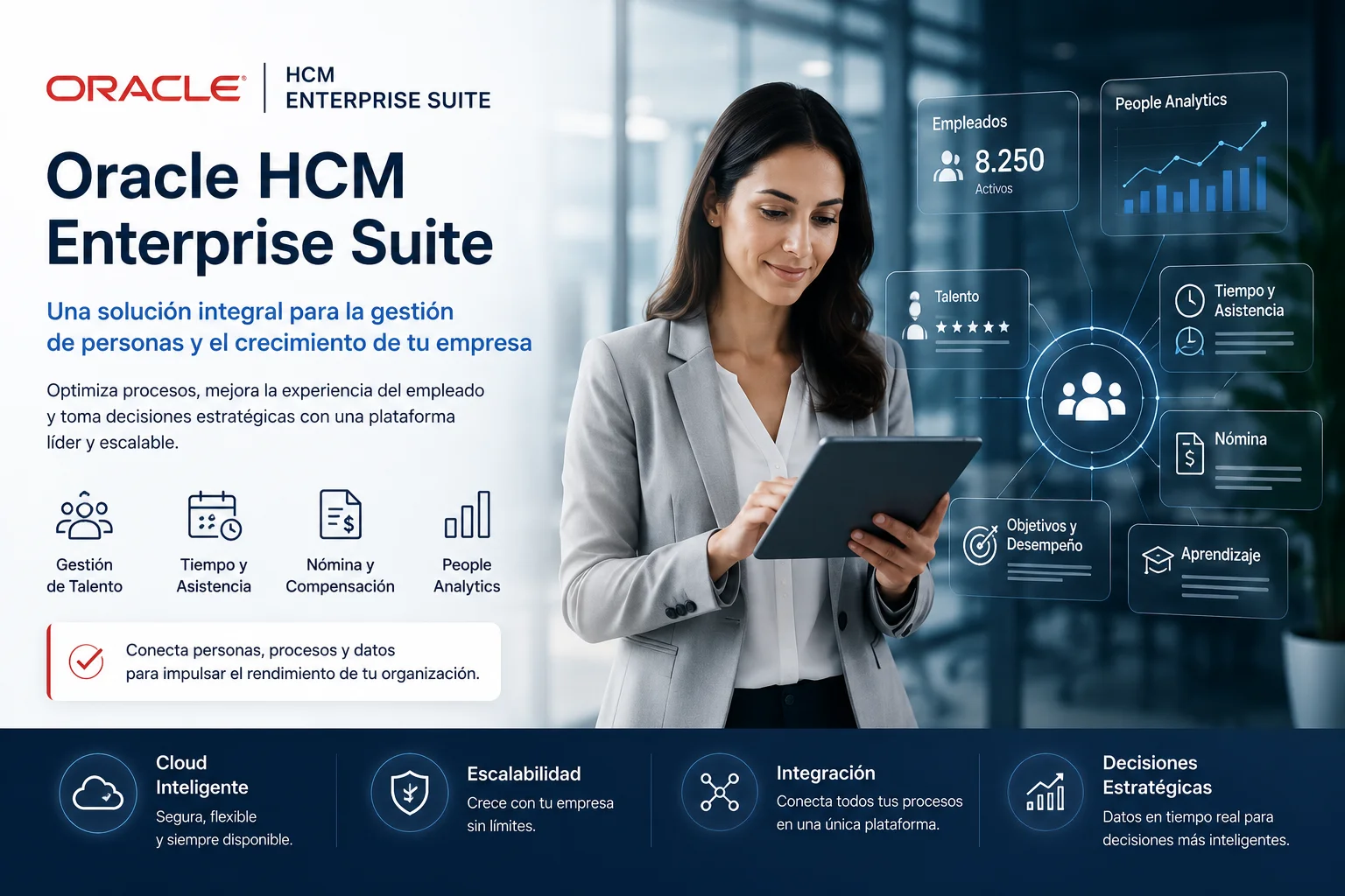 Oracle HCM Cloud plataforma global de RRHH